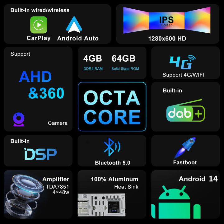 [DAB-4G+64G] Android 14 Autoradio für Honda Accord (2002-2007)-[Integriertes DAB+/CarPlay/Android Au