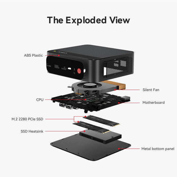 Beelink Mini PC SER8, AMD Ryzen 7 8745HS(8C/16T, up to 4.9GHz), 24GB DDR5 1TB M.2 PCIe4.0 SSD, 4K Tr
