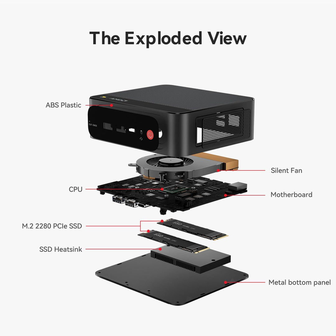 Beelink Mini PC SER8, AMD Ryzen 7 8745HS(8C/16T, up to 4.9GHz), 24GB DDR5 1TB M.2 PCIe4.0 SSD, 4K Tr