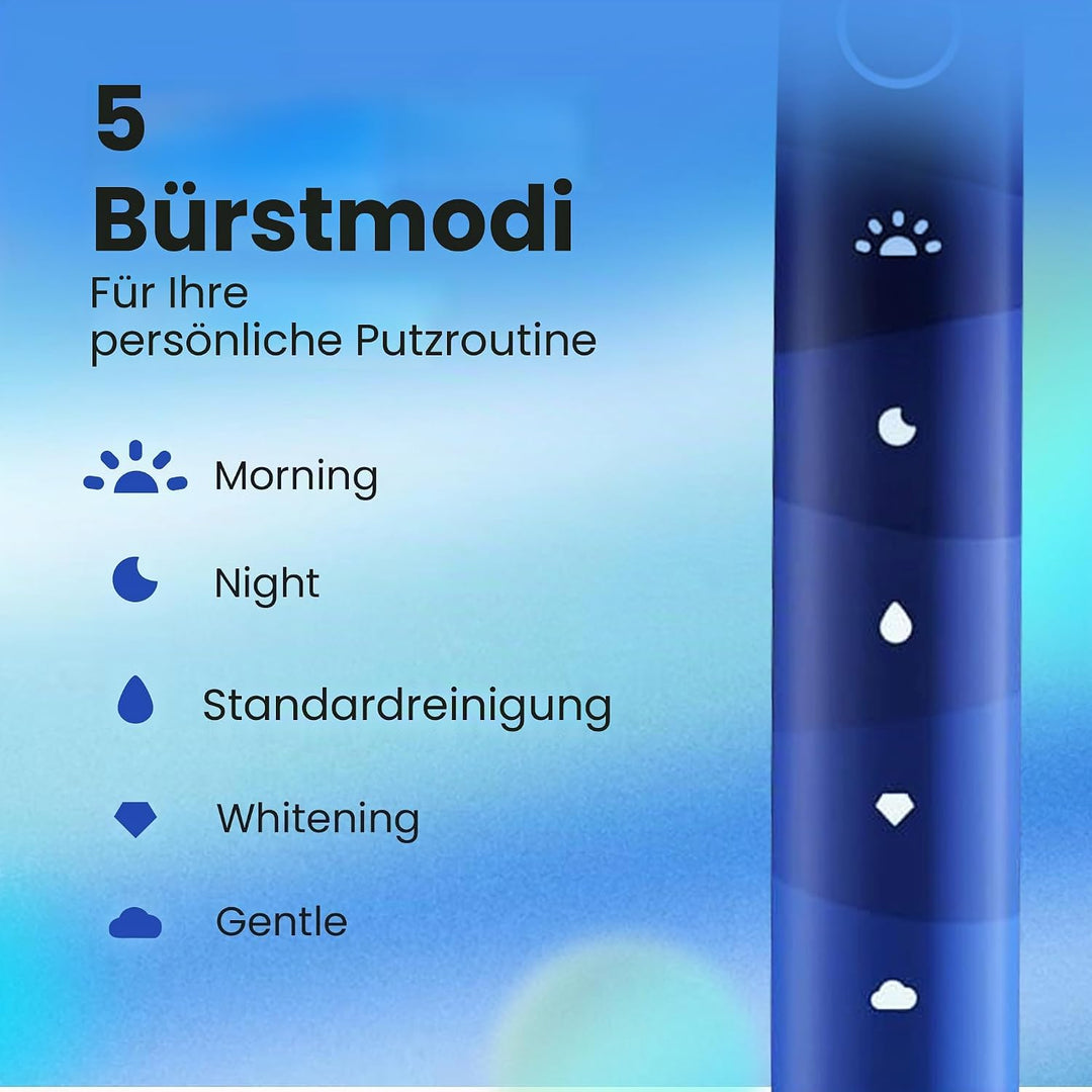 Oclean Find Duo Set Elektrische Zahnbürste, 2er Electric Toothbrush mit 5 Modi, Schallzahnbürste mit