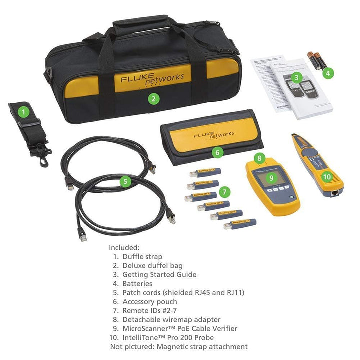 Fluke Networks MicroScanner PoE-Profi-Kit