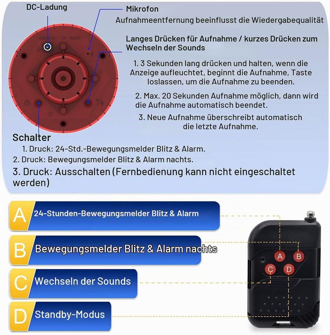 KEEDA Solar 129dB Sound &amp; Blitzlicht 360° Bewegungssensor Alarm, Aufzeichnung Benutzerdefinierter Na