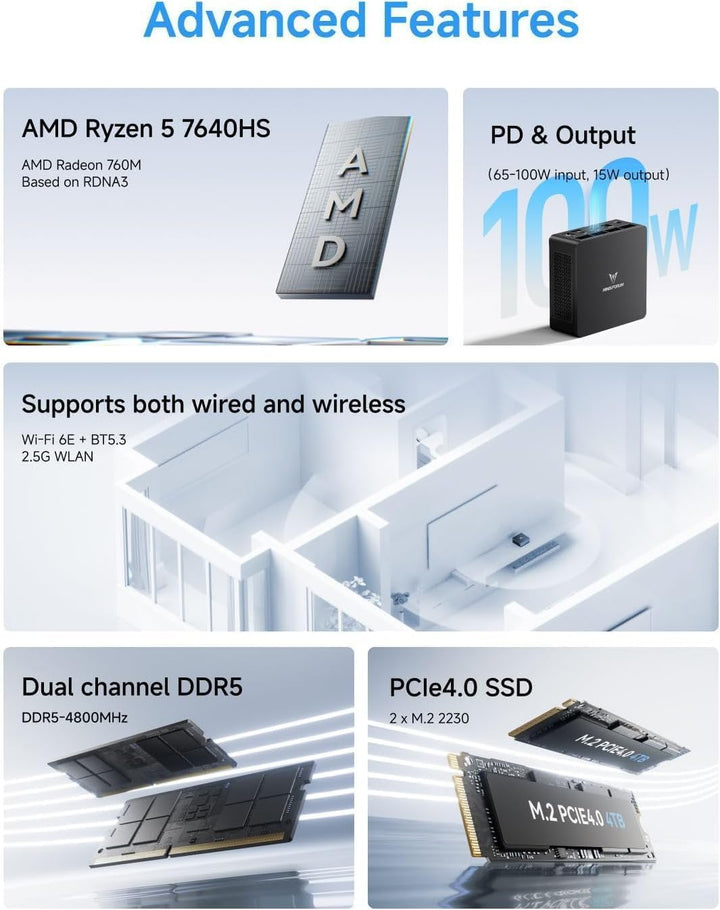 MINIS FORUM Mini PC UM760 Slim, AMD Ryzen 5 7640HS, 6 Kerne/12 Threads bis zu 5,0 GHz, 16GB DDR5 RAM
