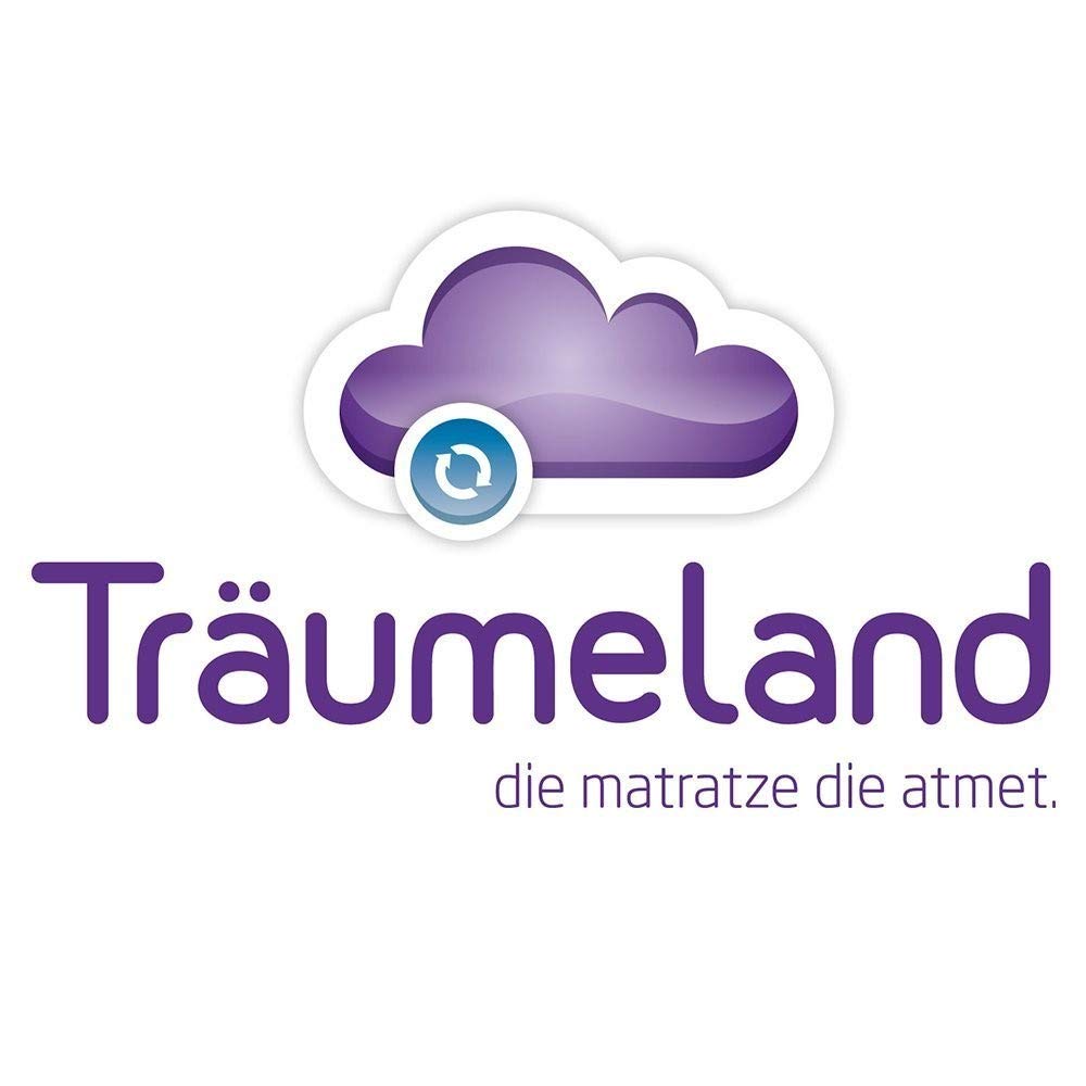 Träumeland CARE Kuschelnest, Kreise mint - Unterstützt die motorische Entwicklung und verbessert die