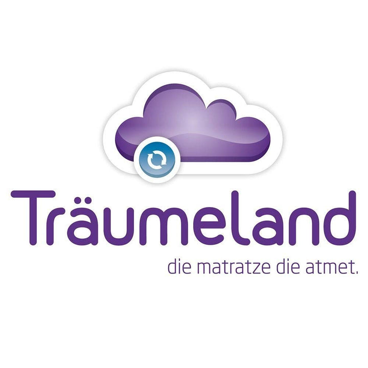 Träumeland CARE Kuschelnest, Kreise mint - Unterstützt die motorische Entwicklung und verbessert die