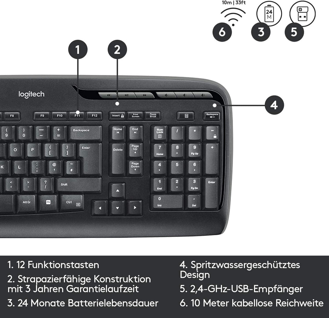 Logitech MK330 Kabelloses Tastatur-Maus-Set, 2.4 GHz Verbindung via USB-Empfänger, 4 programmierbare