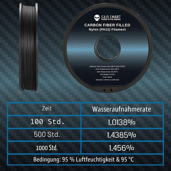 SainSmart ePA12-CF Carbon Faser Nylon Filament 1,75 mm, 0,5 kg, Massgenauigkeit +/- 0,05 mm, Schwarz