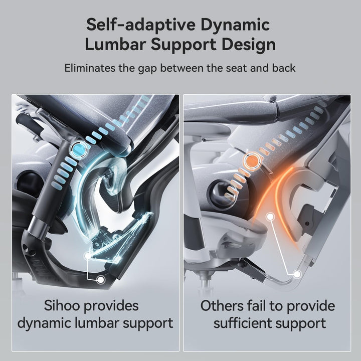 SIHOO Doro C300 Pro Ergonomischer Bürostuhl mit ultraweichen 6D-Armlehnen, dynamischer Lordosenstütz