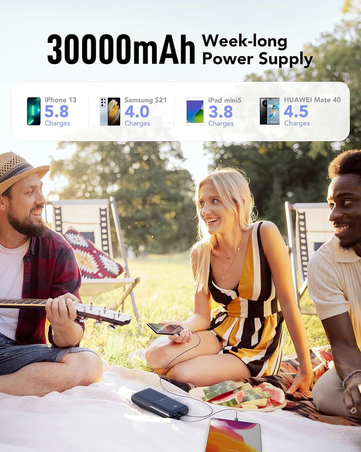 VIYISI Power Bank 20W PD Schnelles Aufladen Externe Handyakkus, Powerbank USB C mit LED Display, Akk