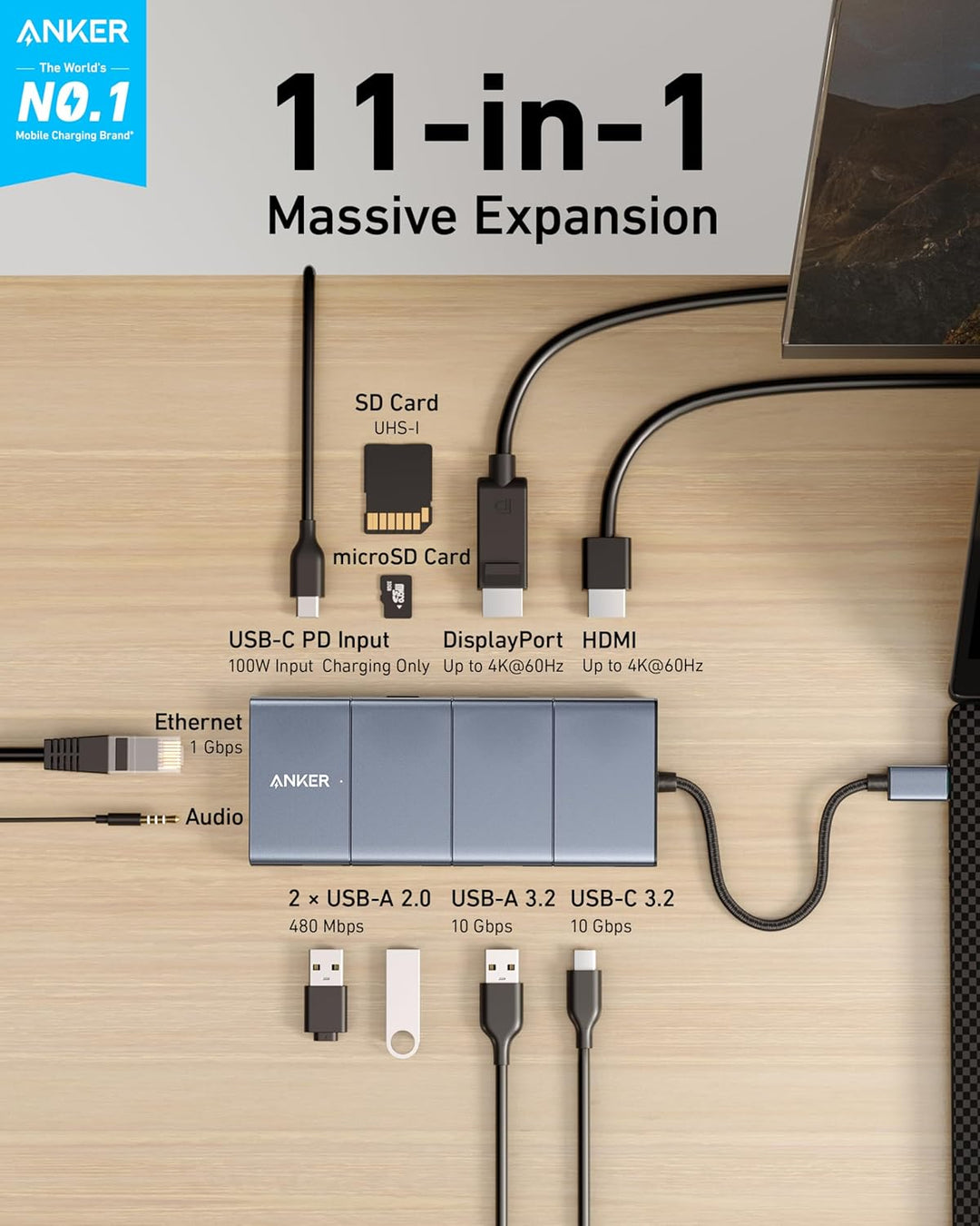 Anker 565 11-in-1 USB-C Hub, Docking-Station mit 10 Gbps USB-C & USB-A Datenports, 4K HDMI, DisplayP