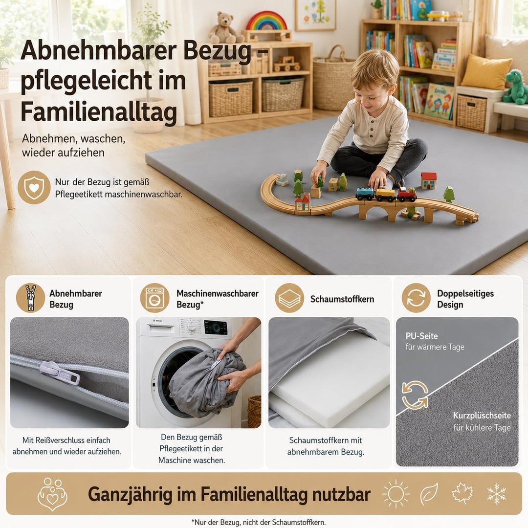 jxgzyy Krabbelmatte Baby 127 × 127 cm, 3 cm dick | Abwischbare PU-Seite und ultraweiche Kurzplüschse