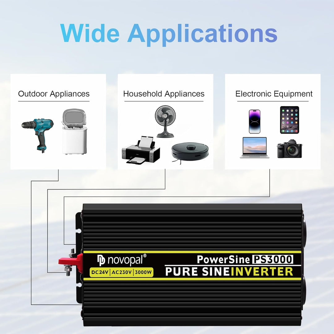 NOVOPAL 3000W KFZ Reiner Sinus Spannungswandler - Auto Wechselrichter 24V auf 230V Umwandler - Inver
