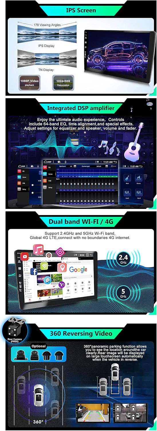SXAUTO - Built-in DAB - Android 12 IPS Autoradio Passt für FIAT 500L (2012-2016) - Eingebaut Carplay