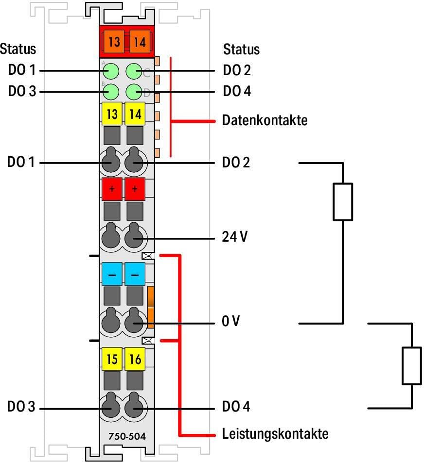 WAGO SPS-Digitalausgangsmodul 750-504 1St.