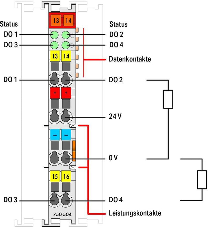 WAGO SPS-Digitalausgangsmodul 750-504 1St.