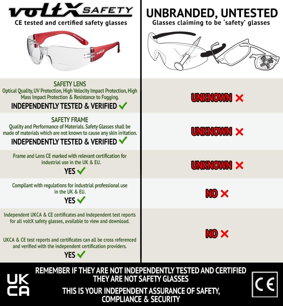 voltX 3 x GRAFTER’ BIFOKALE (KLAR +1.0 Dioptrie) Leichtgewichts Industrie Lesen Schutzbrille, EN166F