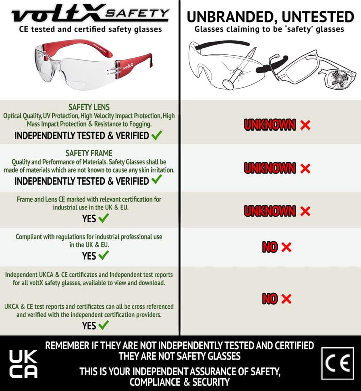 voltX 3 x GRAFTER’ BIFOKALE (KLAR +1.0 Dioptrie) Leichtgewichts Industrie Lesen Schutzbrille, EN166F