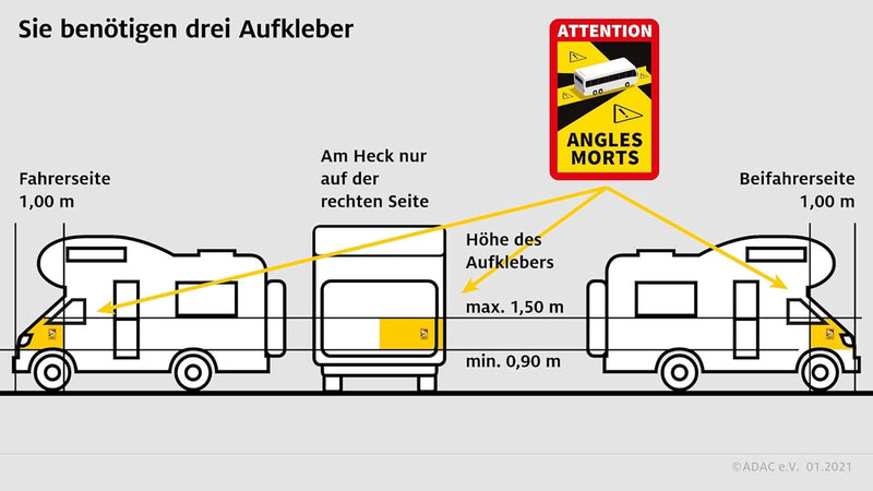 30 Stück Attention Angles Morts für Bus / Wohnwagen 25 x 17 cm Aufkleber Sticker Hinweiszeichen Schi