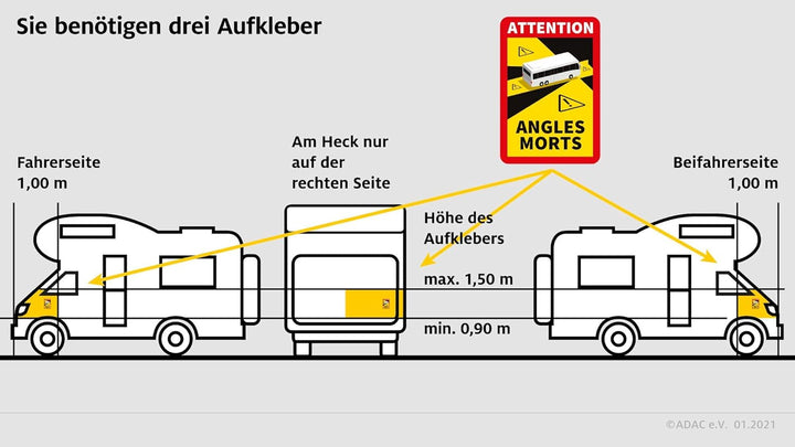30 Stück Attention Angles Morts für Bus / Wohnwagen 25 x 17 cm Aufkleber Sticker Hinweiszeichen Schi
