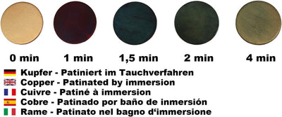 Patinierung (250 ml) - Messing/Kupfer/Bronze patinieren, Patiniermittel - Patina Farbe, 250 ml