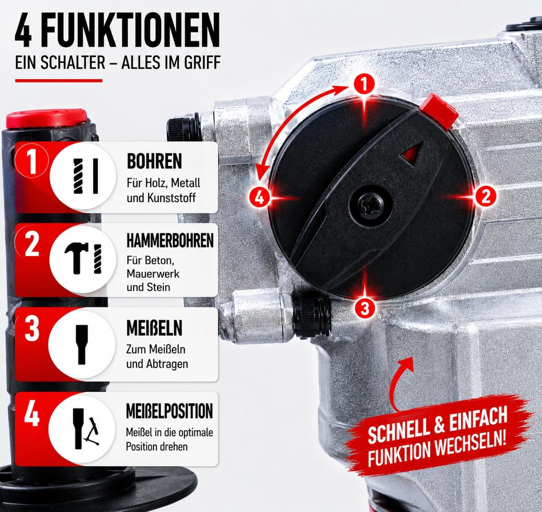 REXXER Bohrhammer SDS Plus 800W, 4 Joule Schlagkraft, Kombihammer mit Bohren, Schlagbohren, Meisseln