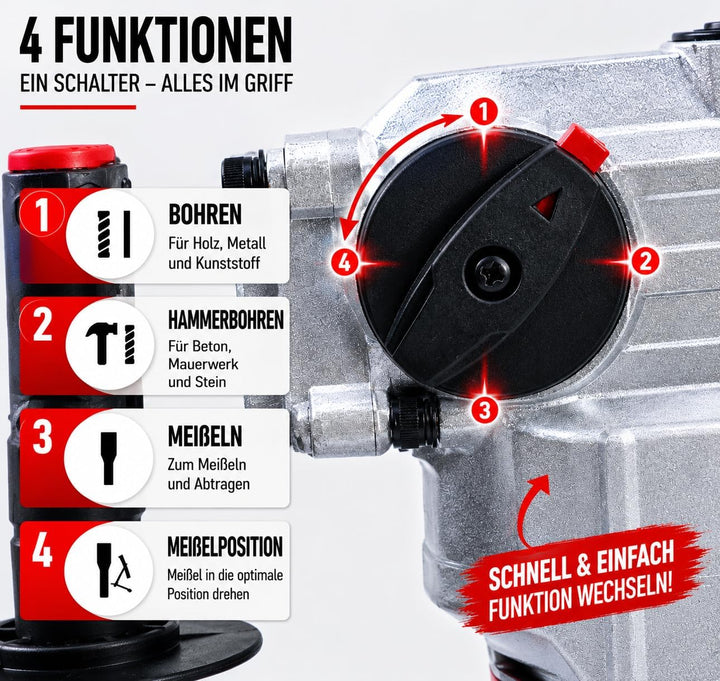 REXXER Bohrhammer SDS Plus 800W, 4 Joule Schlagkraft, Kombihammer mit Bohren, Schlagbohren, Meisseln