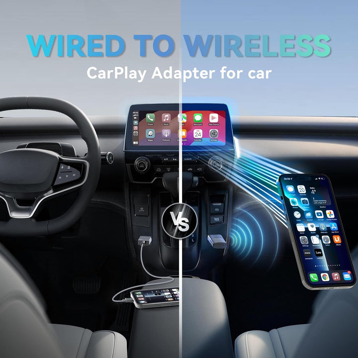 MINIX Wireless CarPlay Adapter für Apple wandelt werkseitig kabelgebundenes CarPlay in kabelloses Ca