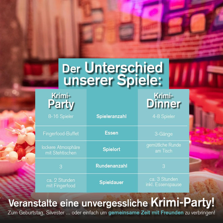 1958 Rock’n’Mord – Krimidinner Partyspiel für 8–16 Personen | Rock’n’Roll 50iger Jahre American Dine