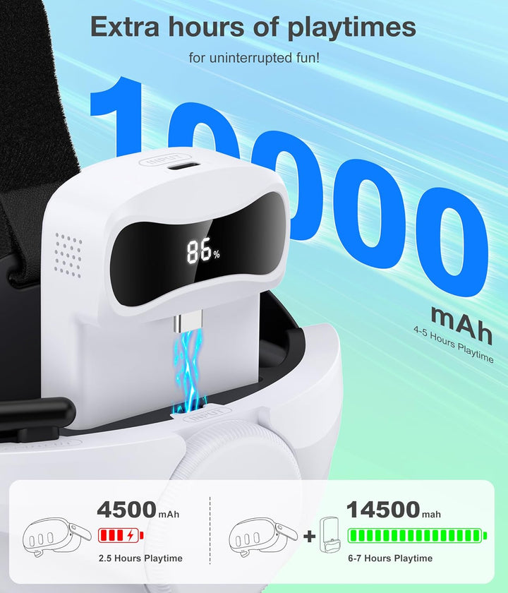 10000mAh Akku Direktsteckbatterie Headstrap Kompatibel mit Quest 3/3S/2,Kein Druck auf das Gesicht,