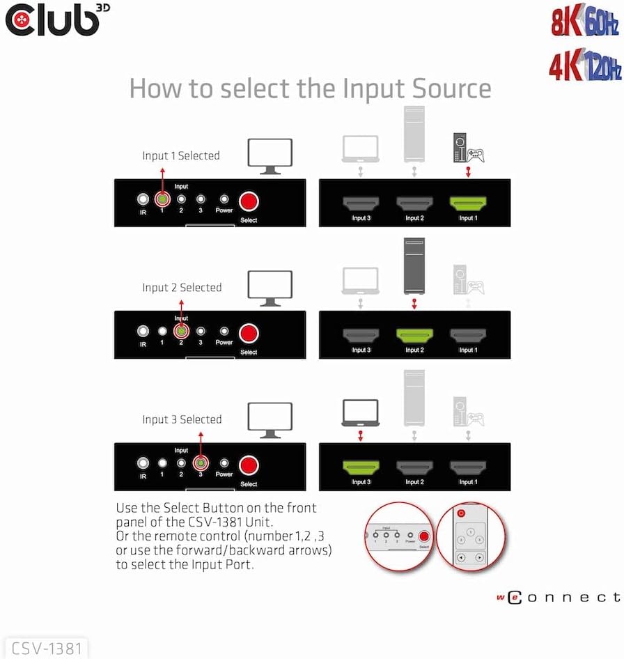 Club3D CSV-1381 HDMI™ 3 auf 1 Umschalter 8K60Hz/4K120Hz Umschalter, CSV-1381