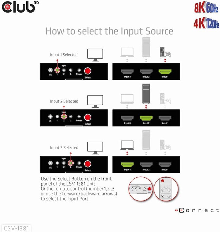 Club3D CSV-1381 HDMI™ 3 auf 1 Umschalter 8K60Hz/4K120Hz Umschalter, CSV-1381
