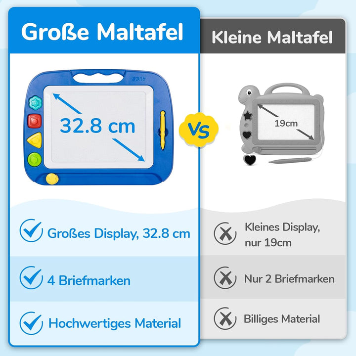 SGILE Grosse Magnetische Maltafel Zaubertafel, 42x32cm Zeichentafel Zaubermaltafel Malbrett mit 4 Fo