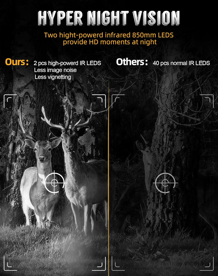 Wildkamera, 8K 60MP Solar Wildkamera mit Handyübertragung App, 7800mAh Akku, Bewegungsmelder 0,1s Au