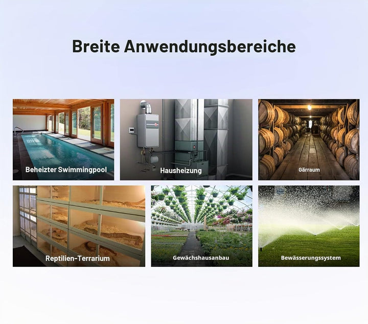 SONOFF THR320 Origin 20A Smart Schalter mit Temperatur und Luftfeuchtigkeit Überwachung Kompatibel m