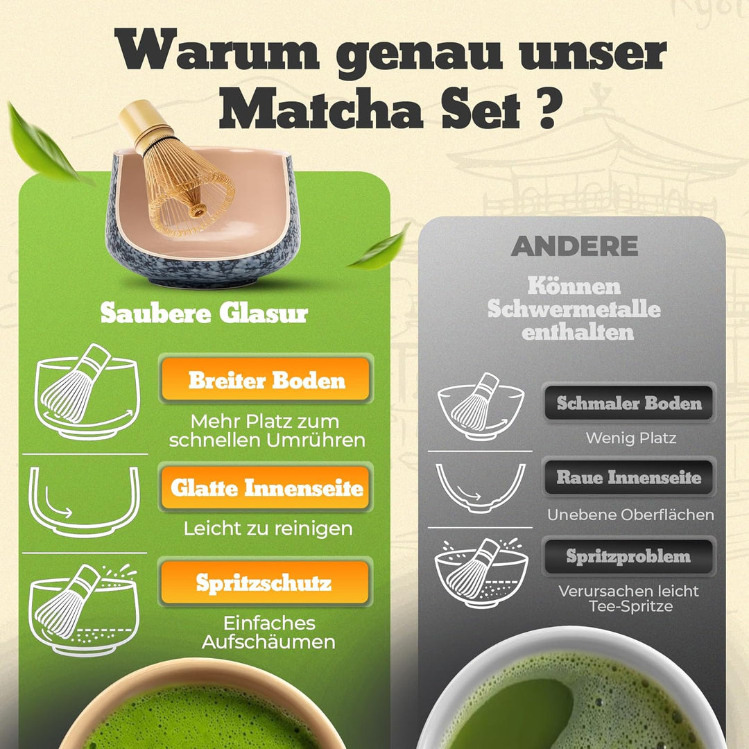 Premium Matcha Set aus Keramik - Traditionelles Matcha-Set mit Matcha Besen und Schale, Sieb und Bes