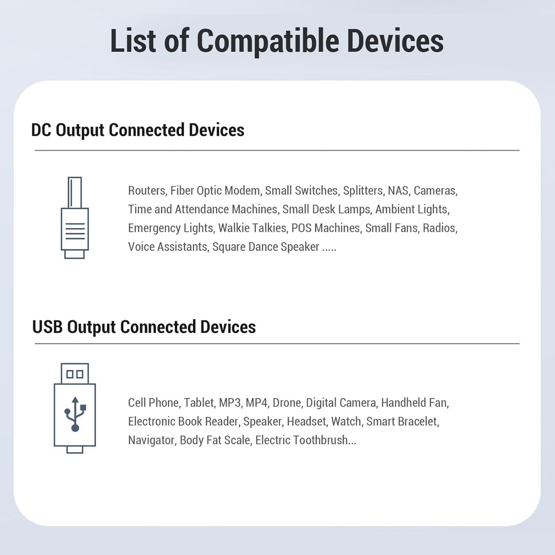 Ununterbrochener Stromversorgung, UPS -Batterie -Backup -Einbau in Adapter 10400MAH USB Typ C 5V DC