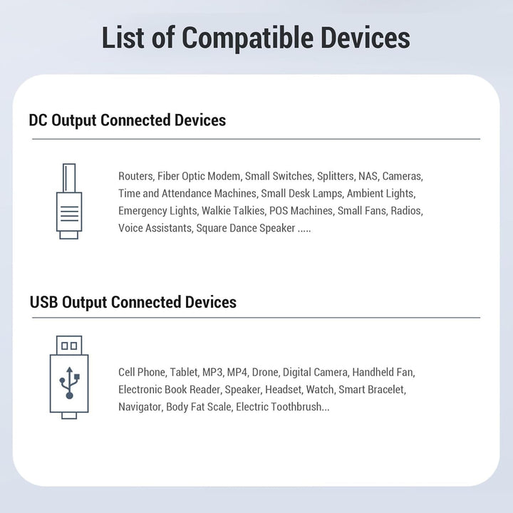 Ununterbrochener Stromversorgung, UPS -Batterie -Backup -Einbau in Adapter 10400MAH USB Typ C 5V DC