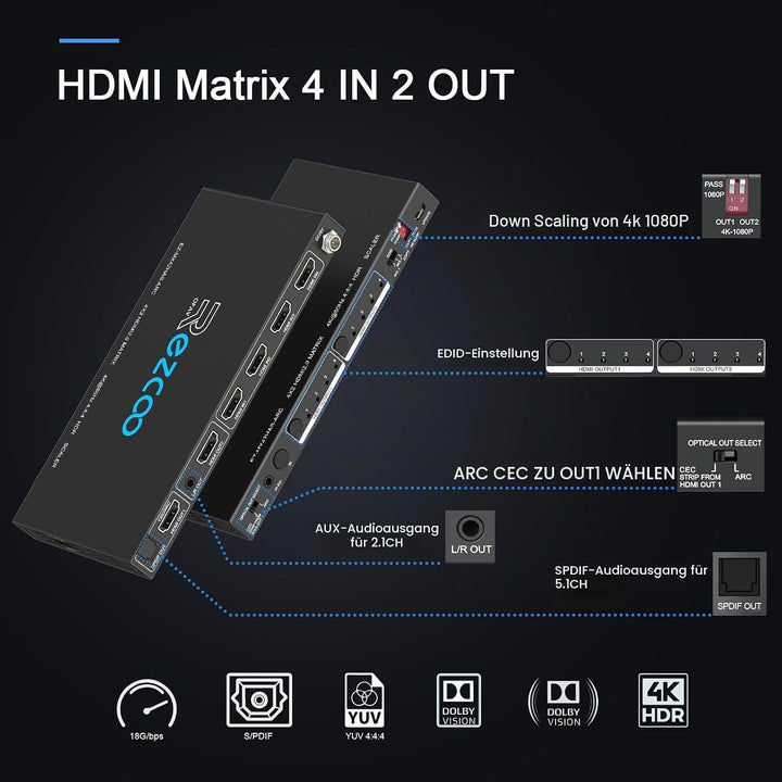 HDMI Matrix 4 in 2 Out 4K 60Hz 4:4:4 ARC HDR D-olby Vision Atmos SPDIF 5.1CH Breakout 3.5mm Stereo H