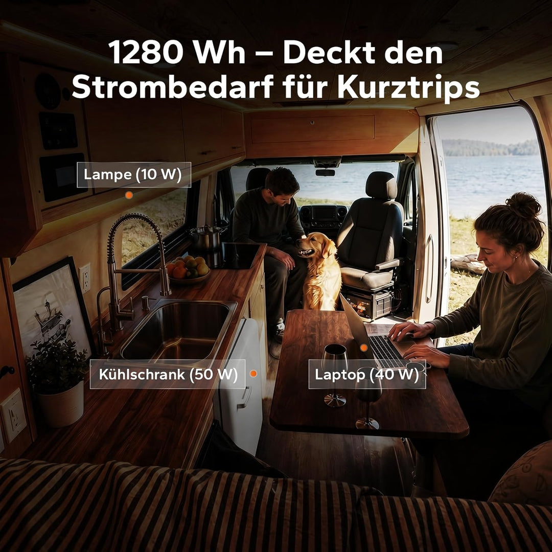 LiTime LiFePO4 12V 100Ah Bluetooth Lithium Batterie, DIN H5 Untersitz-Akku (168mm Höhe) mit 100A BMS