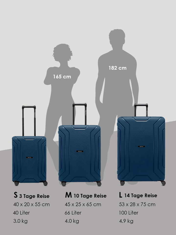 REDOLZ Hartschalen Check-in Koffer ohne Reissverschluss | 3-Punkt-Verschluss-System | Mittelgrosser