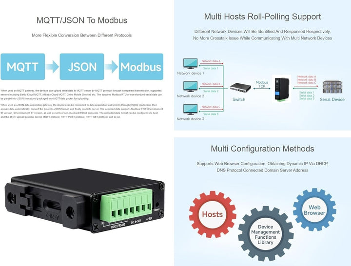 Waveshare RS232/RS485/RS422 to RJ45 Ethernet Converter Module, Industrial Rail-Mount Isolated Serial