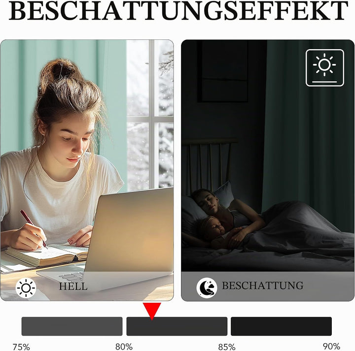 KGORGE Vorhang Grün Blickdicht Ösenvorhang 2er Set Blickdichte Gardinen Wohnzimmer Modern Kurz Verdu