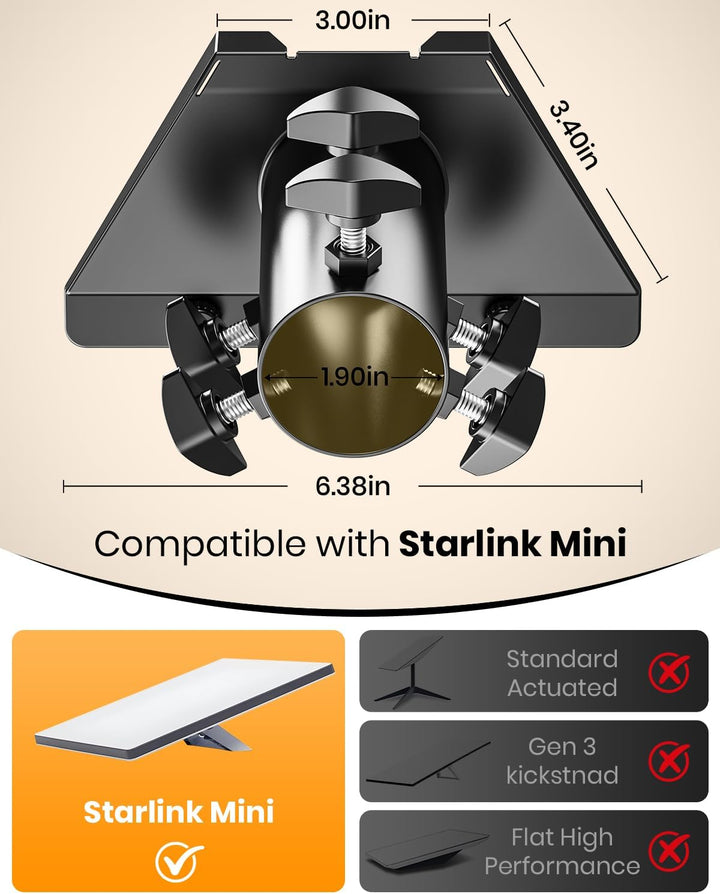 Starlink Mini Rohradapter, Starlink Mini Halterung, Starlink Mini Montageplatte für Dach, kompatibel
