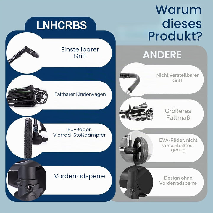 Kinderwagen 3 in 1, Reisesystem-Korb ist faltbar,Blaugrün 10Blau Grün, 10Blau Grün