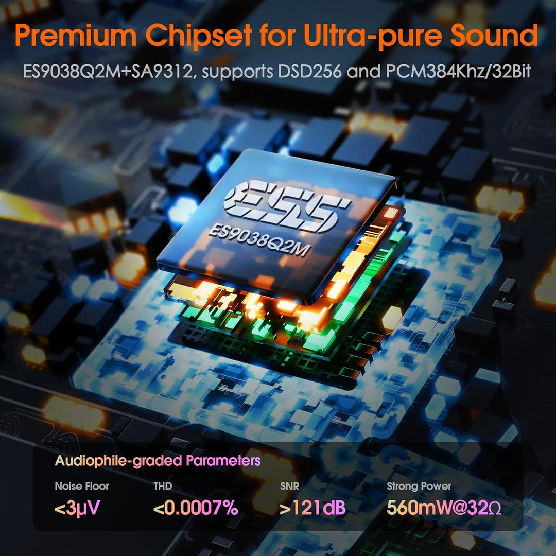 Douk Audio K5 PC DAC Kopfhörerverstärker mit USB & Optischem Eingang DSD256 für Verstärker, Lautspre