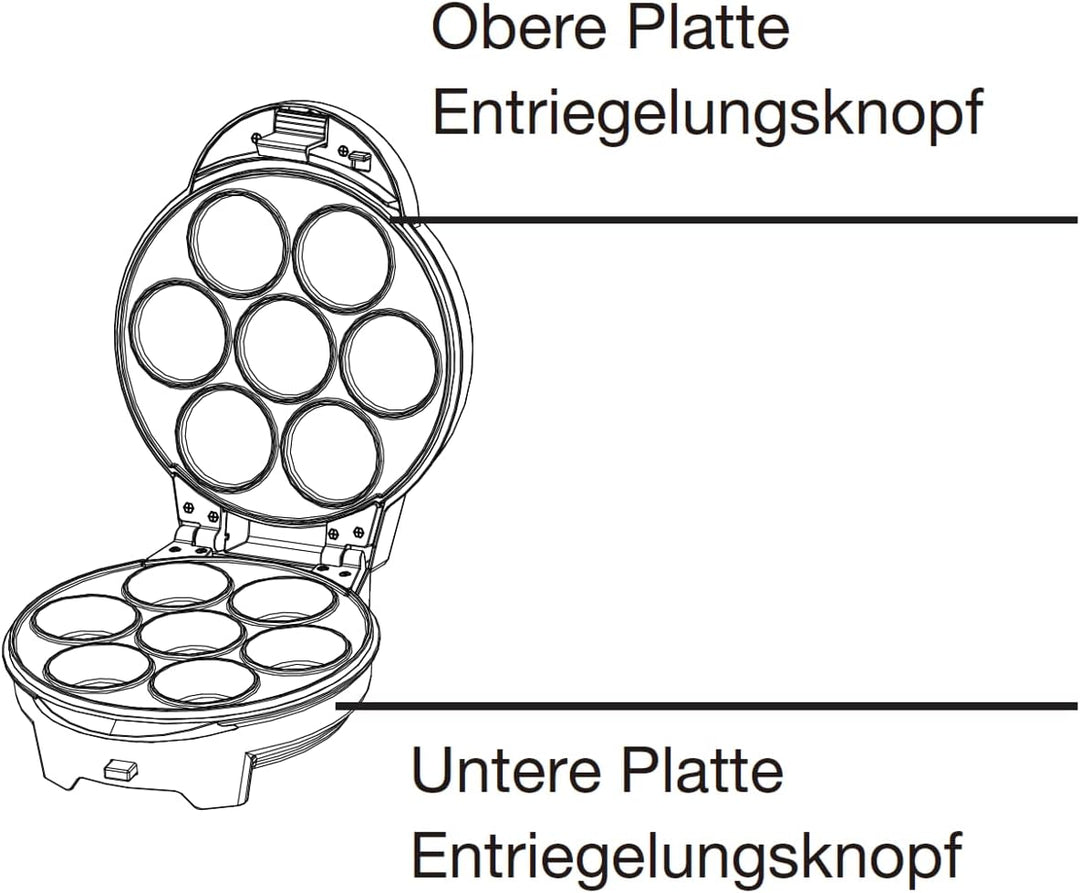 Epig 3-in-1 Cake Maker Donut-, Muffin-,Cup- und Popcake-Maker 3 auswechselbare Backplatten, Rot Meta