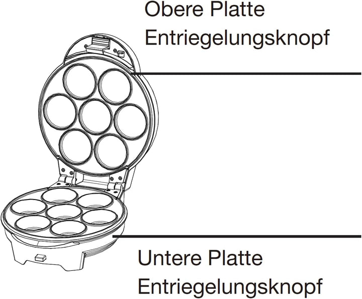 Epig 3-in-1 Cake Maker Donut-, Muffin-,Cup- und Popcake-Maker 3 auswechselbare Backplatten, Rot Meta