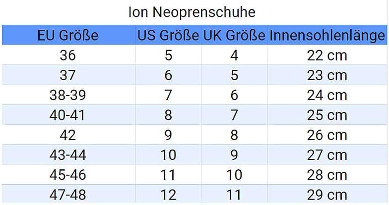 ION 2,5mm Ballistic Split Neopren Schuhe 36 EU Schwarz, 36 EU Schwarz