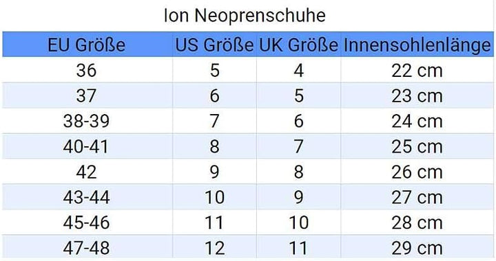 ION 2,5mm Ballistic Split Neopren Schuhe 36 EU Schwarz, 36 EU Schwarz
