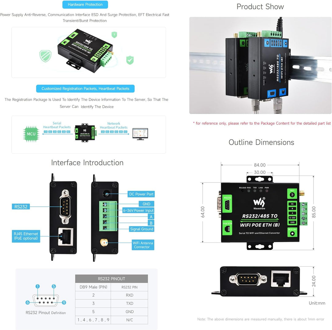 Waveshare Industrial Grade Serial Server RS232/485 to WiFi and Ethernet, Modbus Gateway, MQTT Gatewa